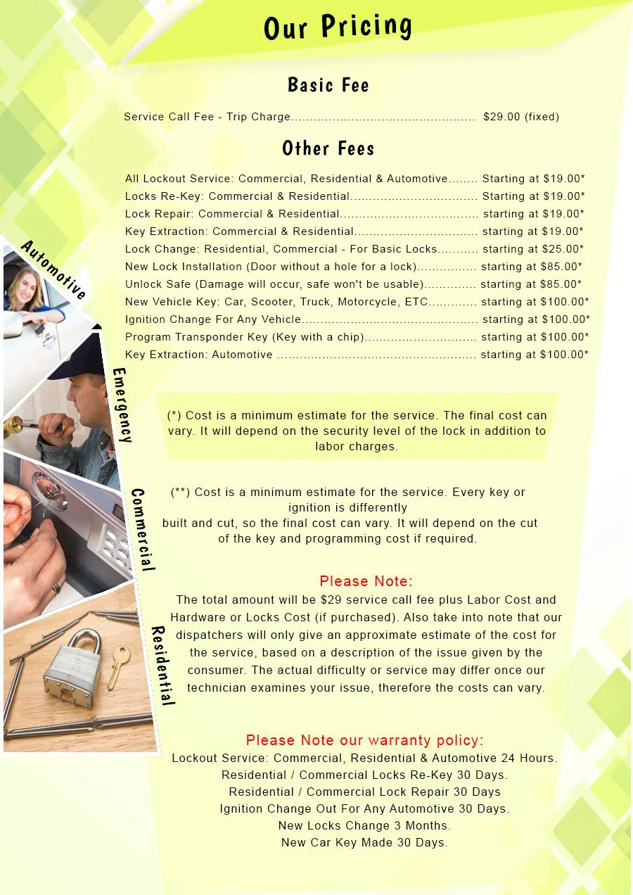 Cockeysville Locksmith Service Cockeysville, MD 410-246-9439